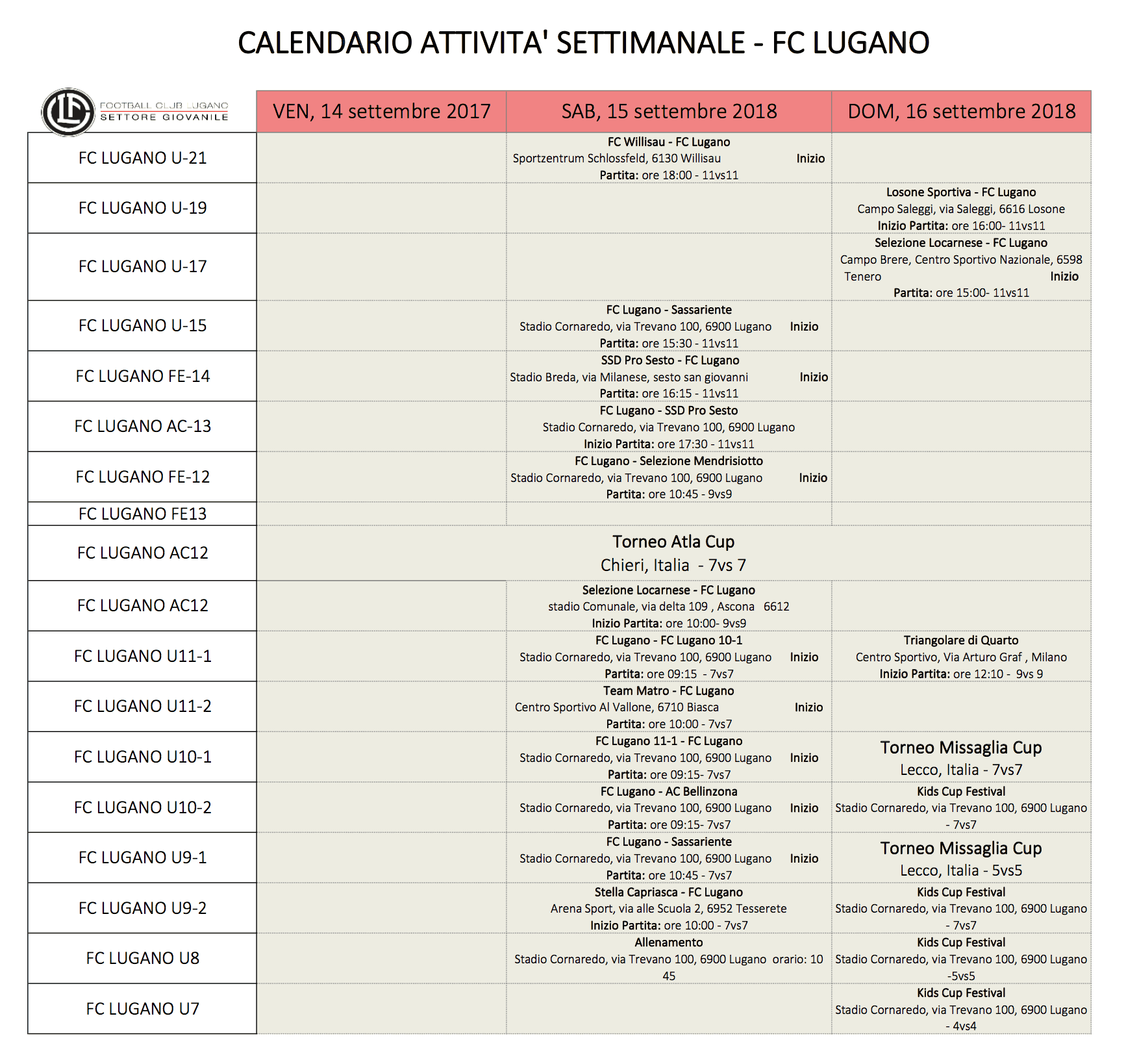 Academy 12 a Chieri per ATLA CUP. KIDS CUP Festival a Cornaredo.