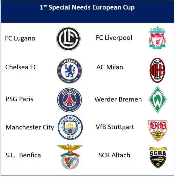 International Helvetia U16 Cup: Start !!! 2