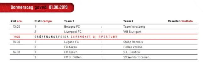 International Helvetia U16 Cup: Start !!! 5