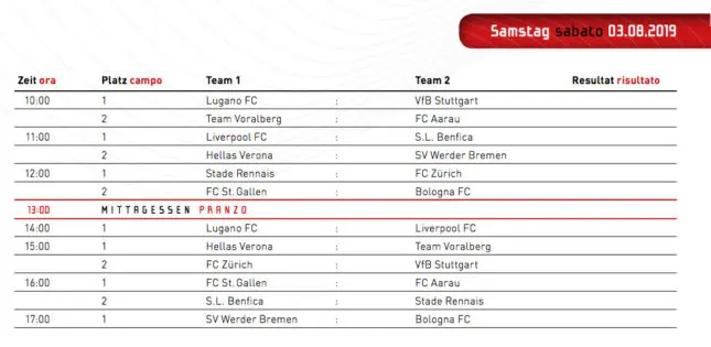 International Helvetia U16 Cup: Start !!! 6