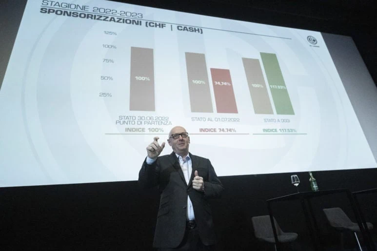 Prosegue l'operazione trasparenza del FC Lugano