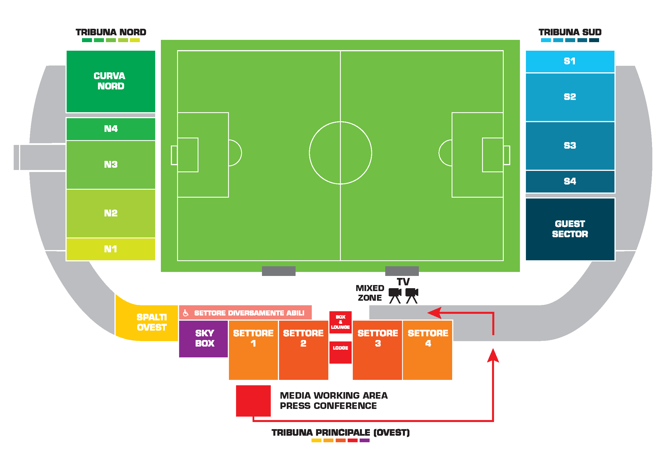 Entrata Media Entrata Media