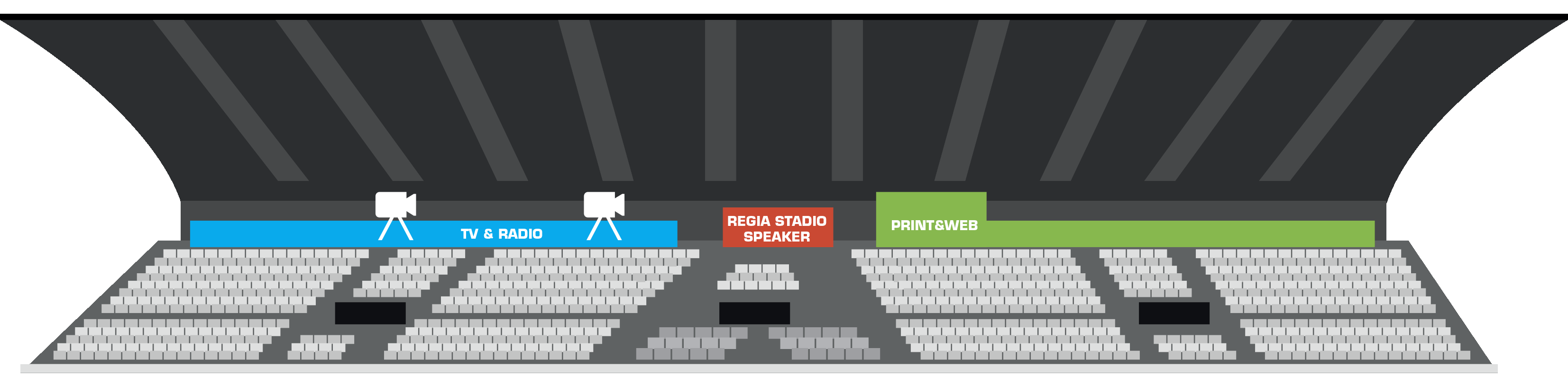 Tribuna Stampa Cornaredo Tribuna Stampa Cornaredo