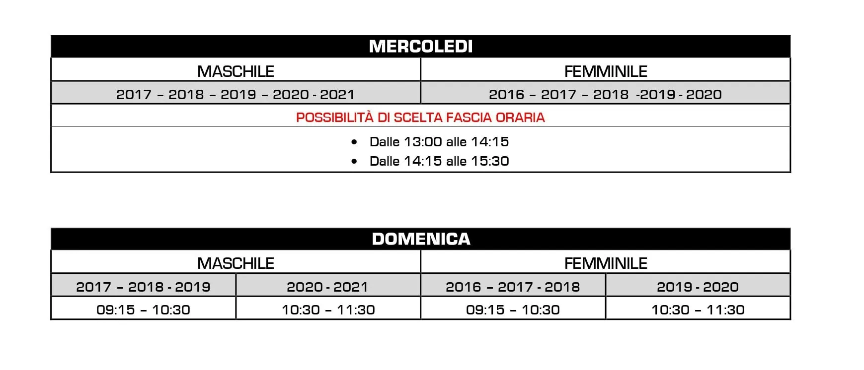 Scuola Calcio FC Lugano 4 Scuola Calcio FC Lugano 4